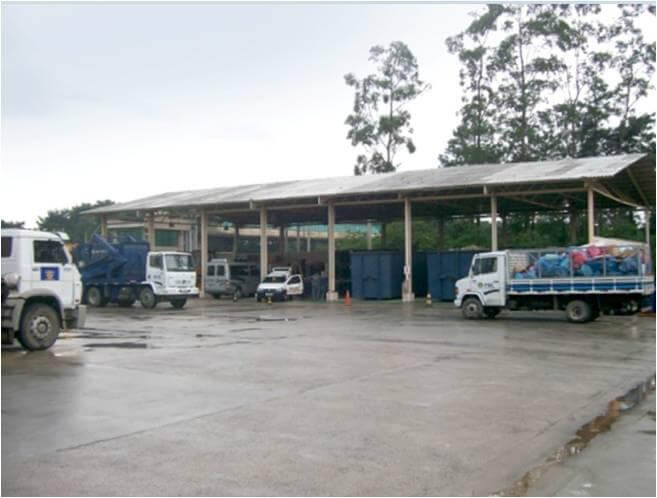Empresa de Gerenciamento de Resíduos